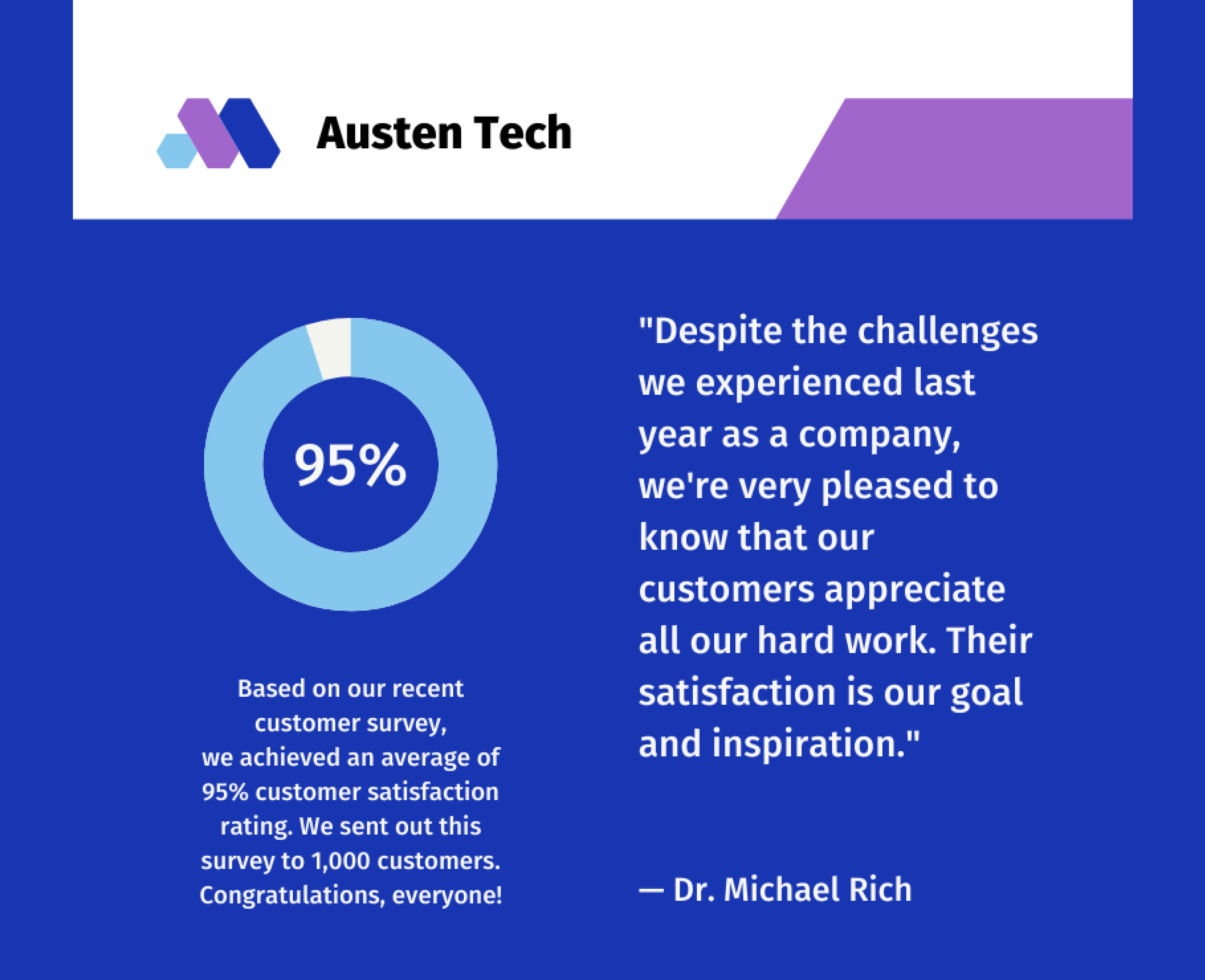 ai cancer drug discovery